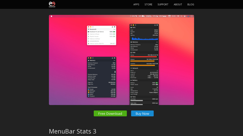 menubar stats 2 ubuntu