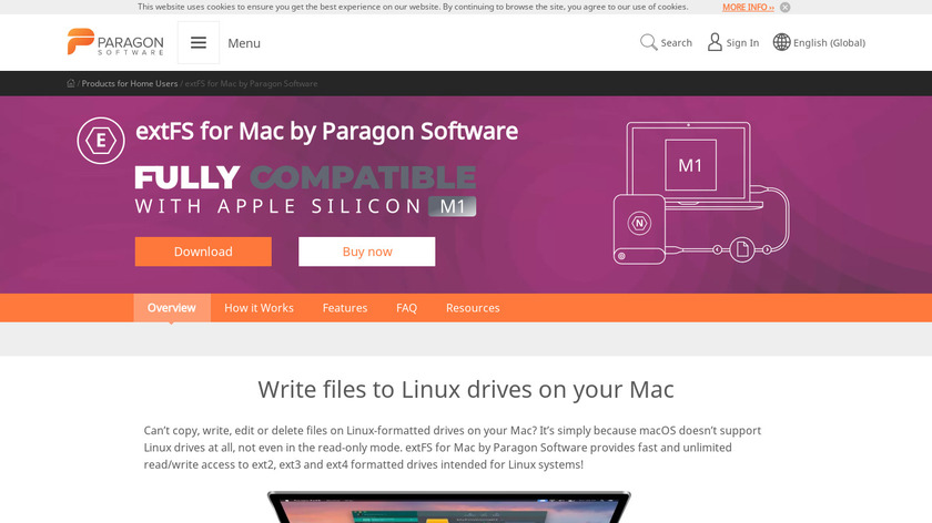 paragon extfs for mac review