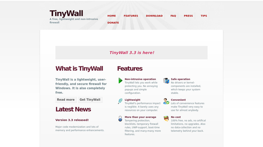tinywall supported